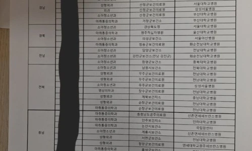 압수수색 당한날 저녁